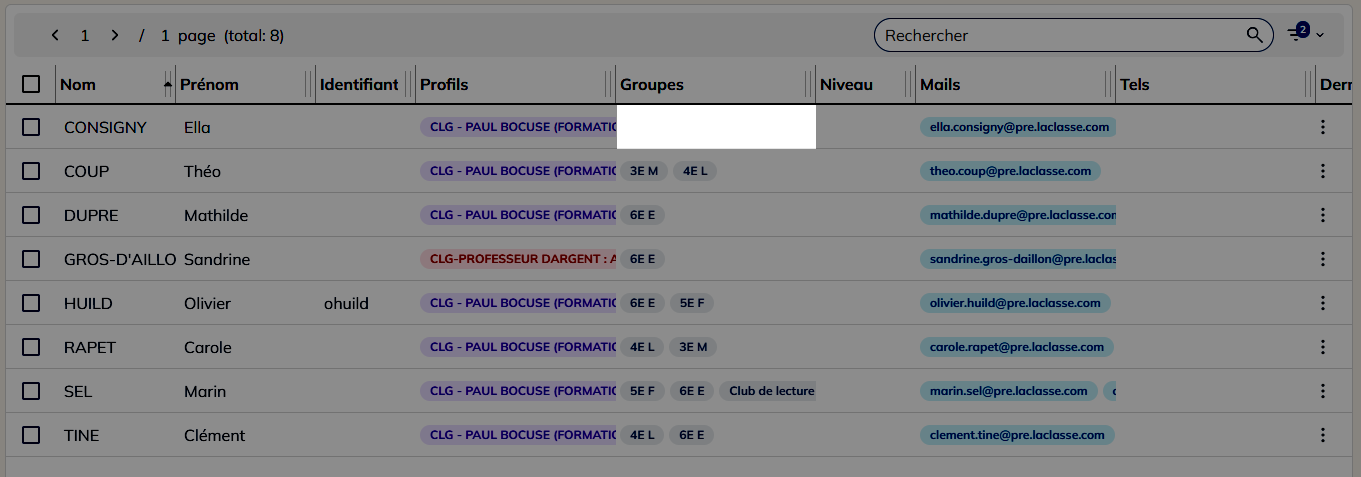 Enseignant sans groupe classe