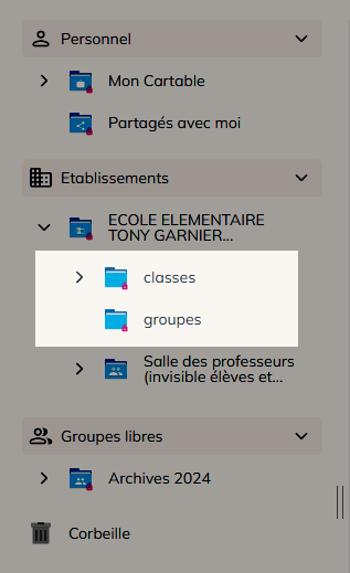Espace documents - Focus sur les dossiers classes et groupes